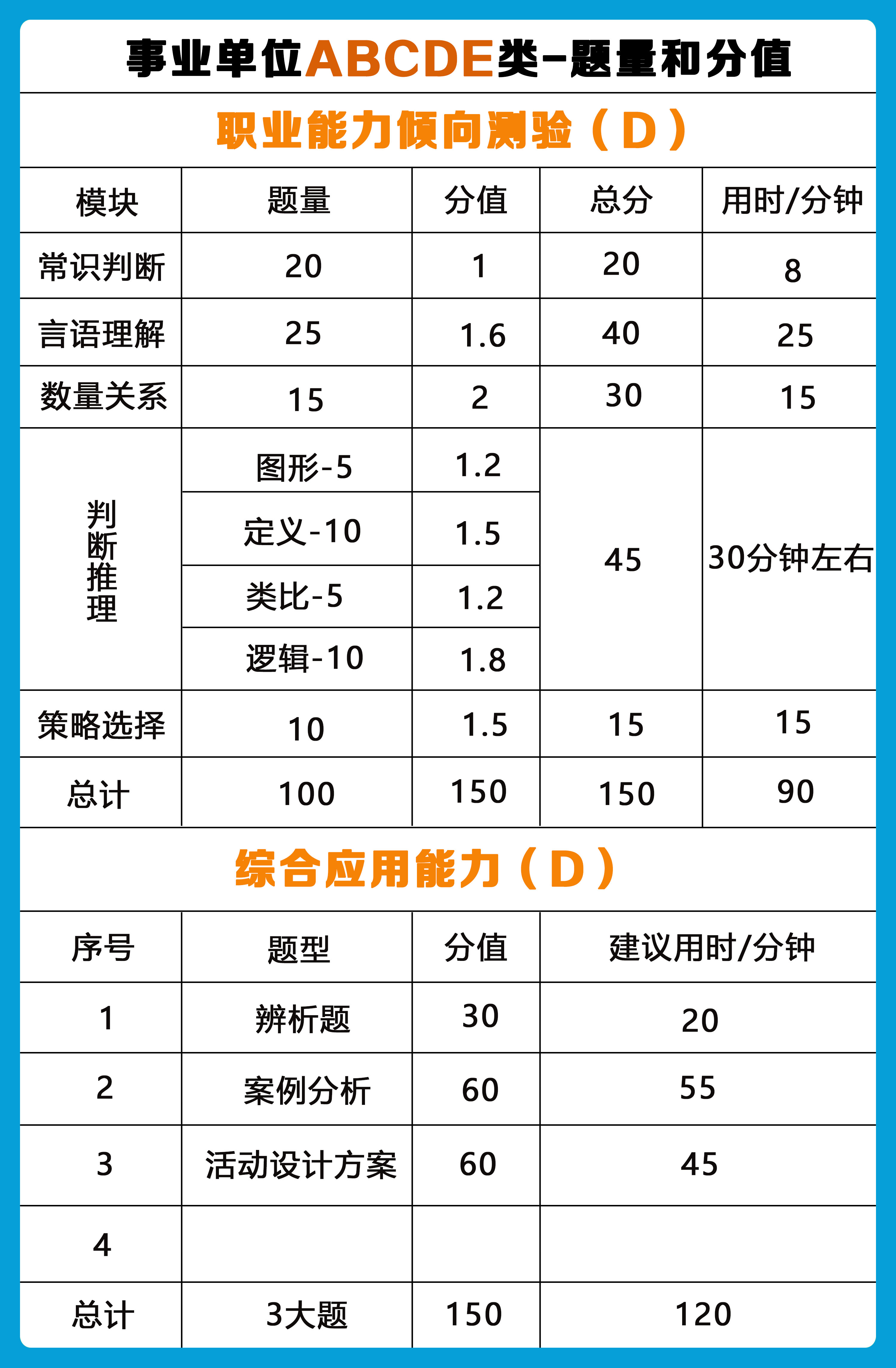 小紅書(shū)-專(zhuān)業(yè)分類(lèi)-考試內(nèi)容-4.jpg